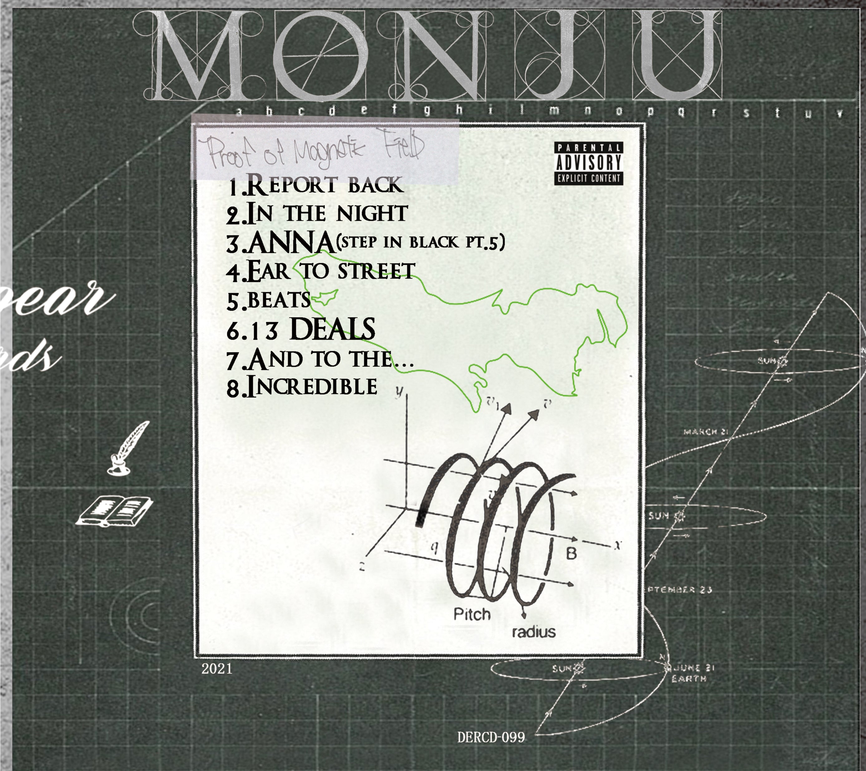 MONJU